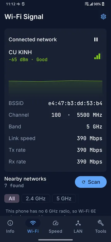 Live signal strength of the connected access point